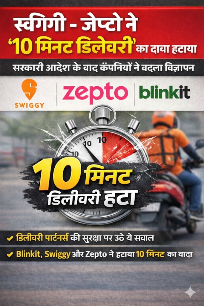 10 मिनट डिलीवरी का दावा खत्म: सरकार की सख्ती के बाद Swiggy, Zepto और Blinkit ने बदले विज्ञापन